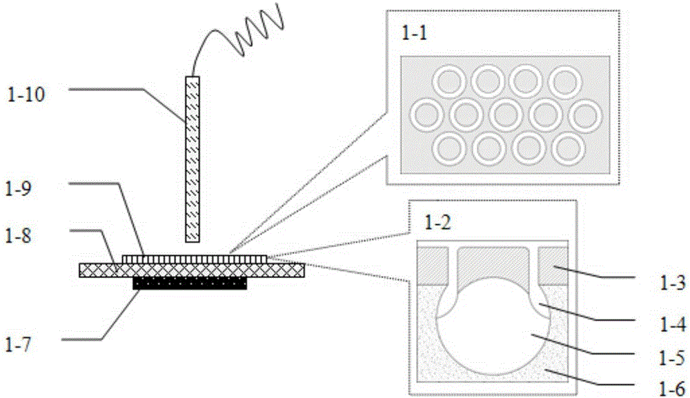 Relative humidity sensor device based on nano coaxial cavity structure and surface plasmon effect and manufacturing method thereof