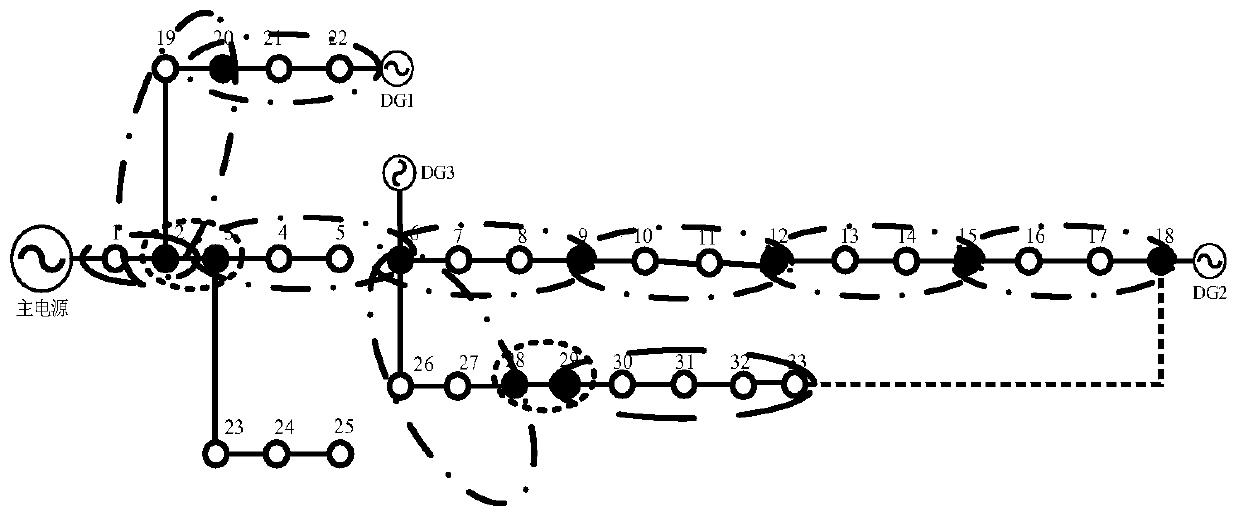 Power distribution network complex fault positioning method based on D-PMU limited node information
