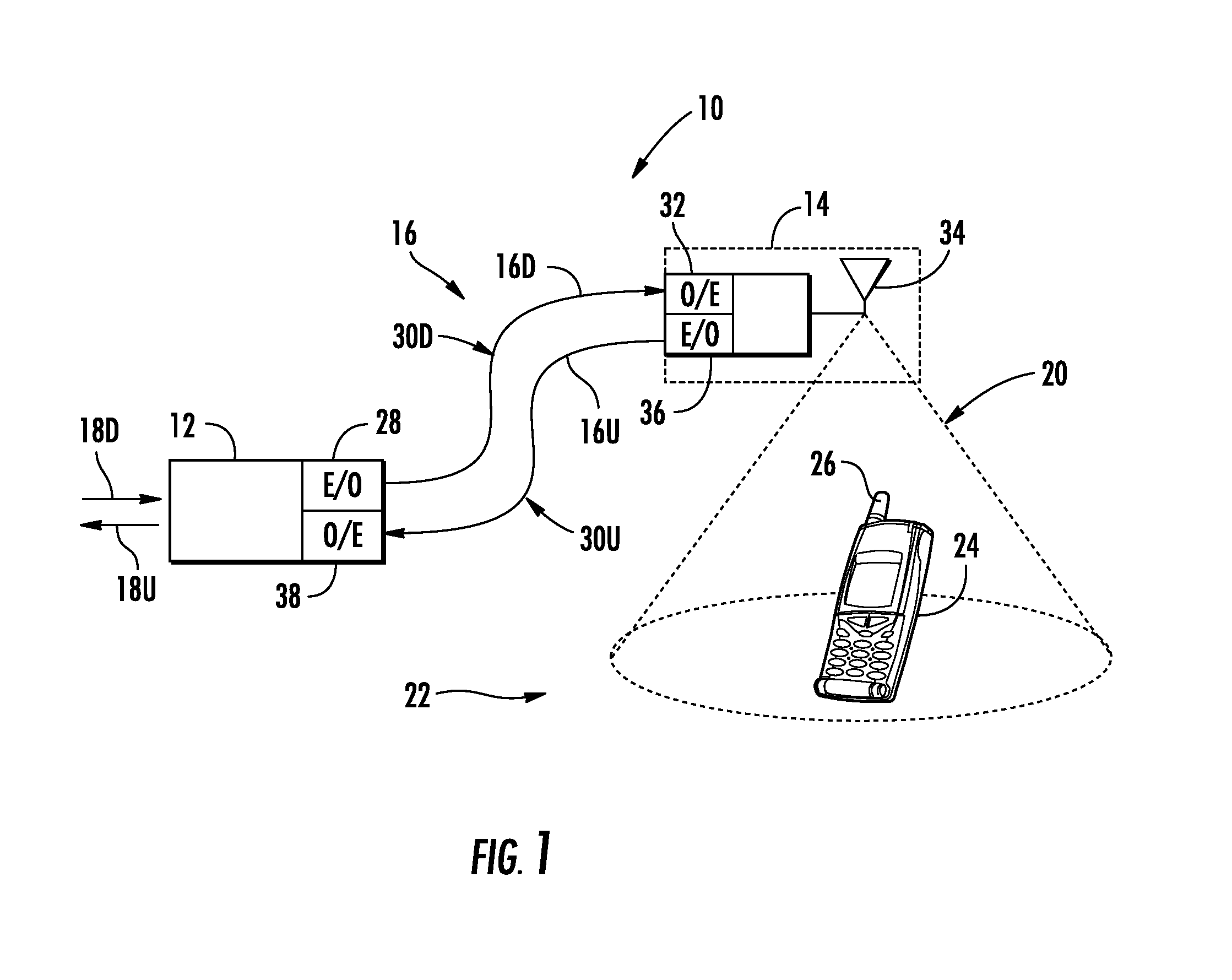 Ultrasound-based localization of client devices with inertial navigation supplement in distributed communication systems and related devices and methods