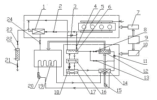 Method and system for independently controlling temperature and humidity of automobile air conditioner