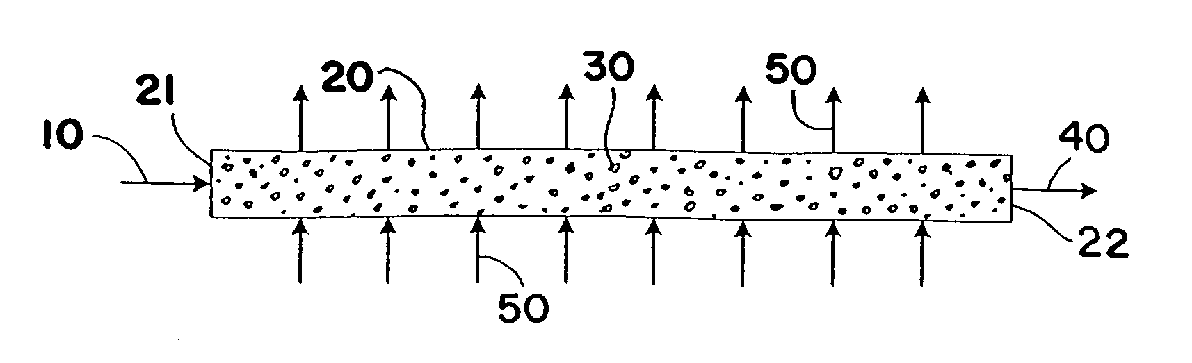 Process for conducting an equilibrium limited chemical reaction in a single stage process channel