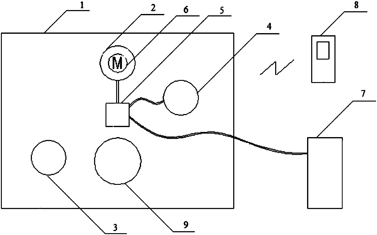 A kind of multifunctional intelligent mask