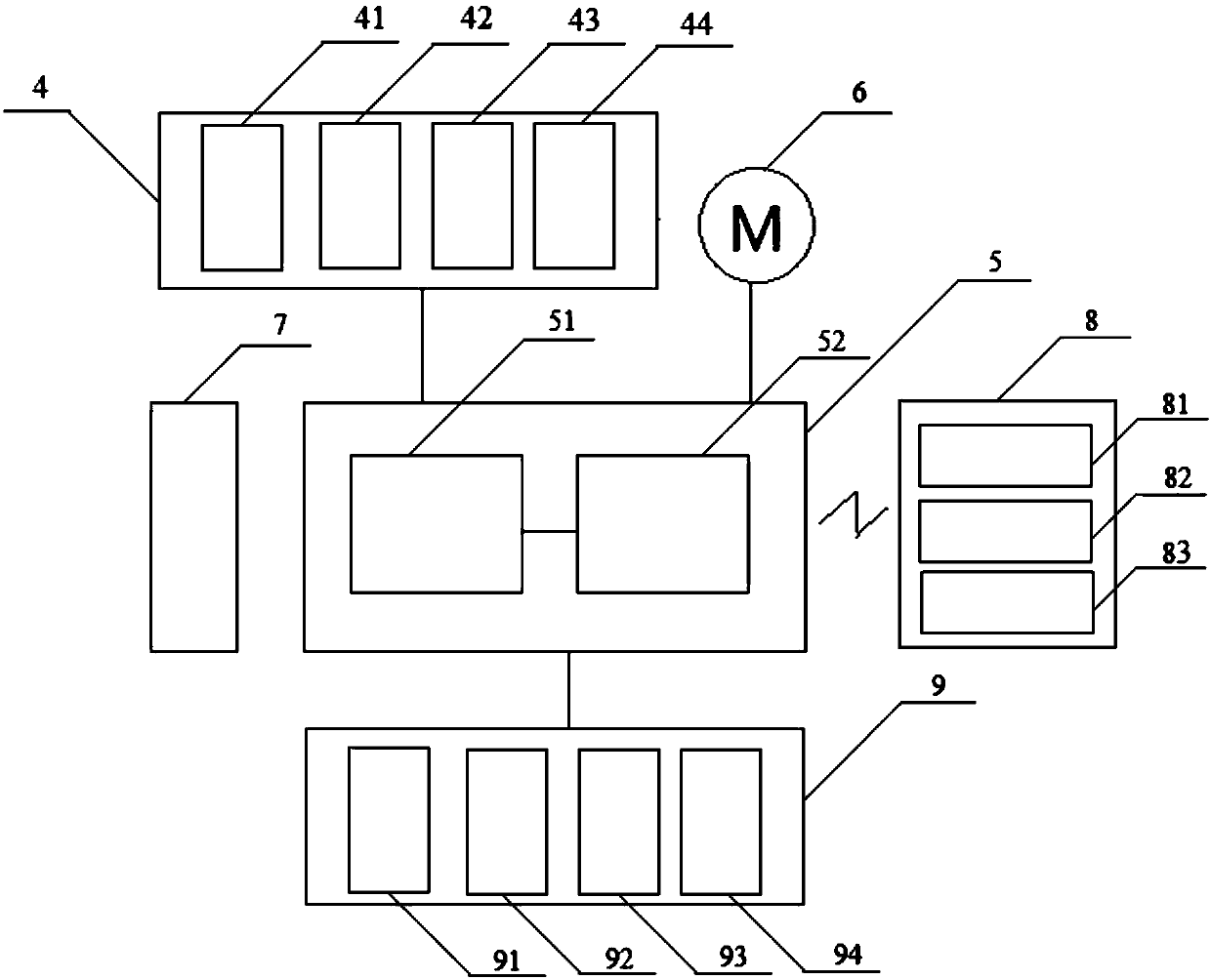 A kind of multifunctional intelligent mask