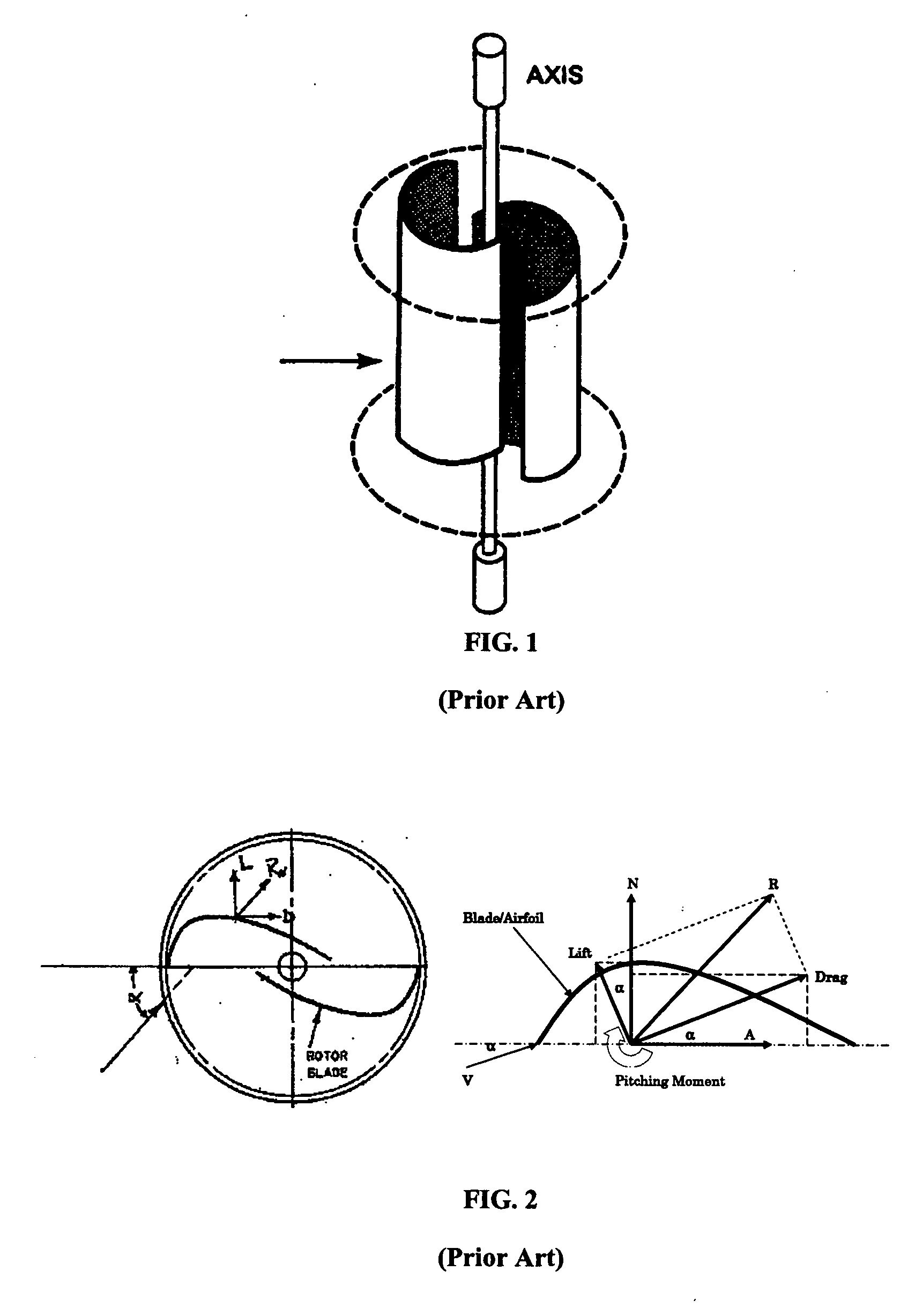 Vertical axis wind turbine with optimized blade profile