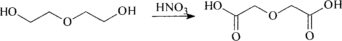 Method for synthesizing diamide compound (R1R2NCO) 2CH2OCH2