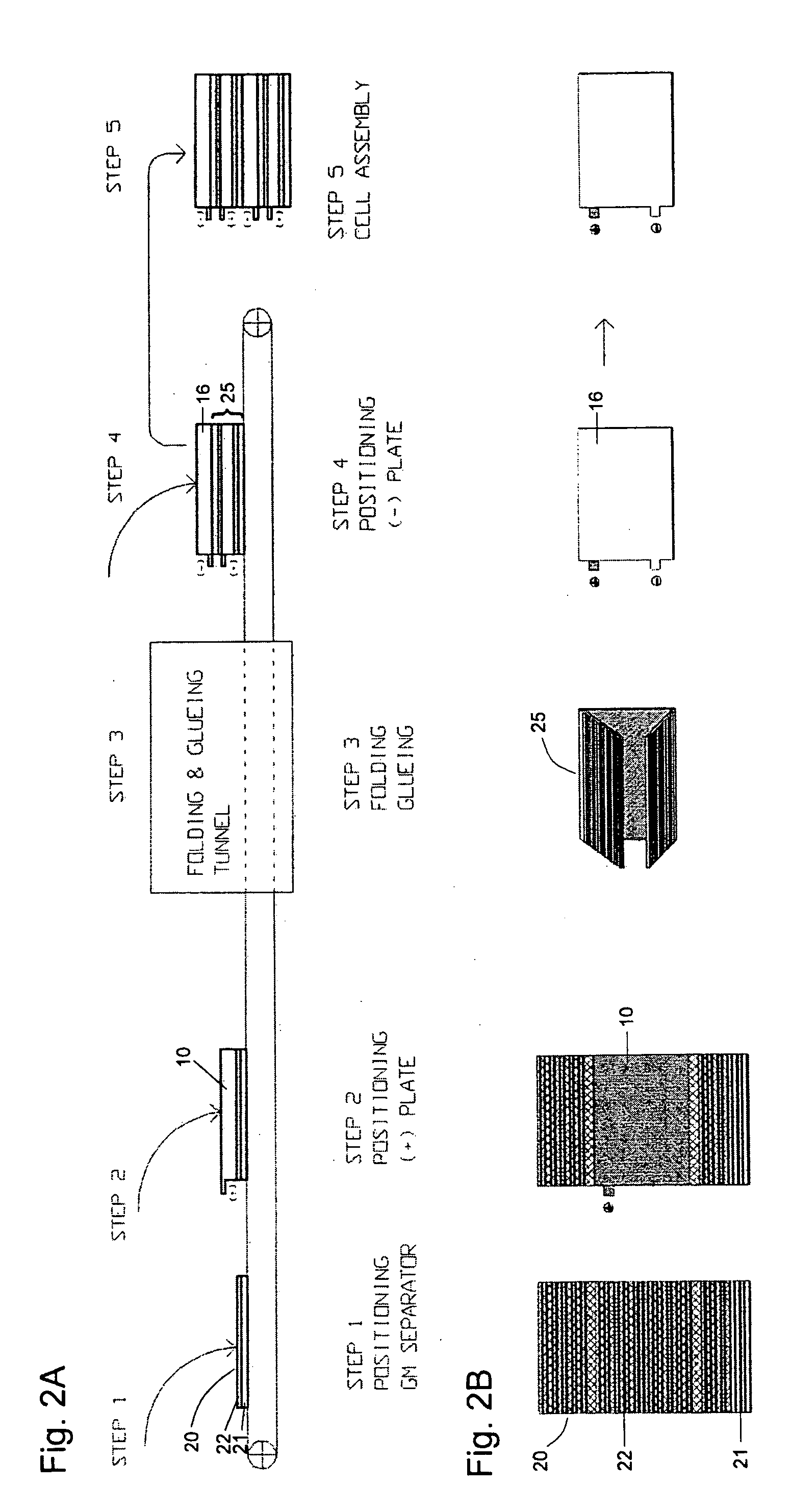 Process for manufacturing plate electrode stackings