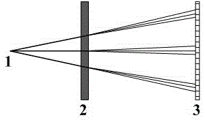 Method and device for proton tomography