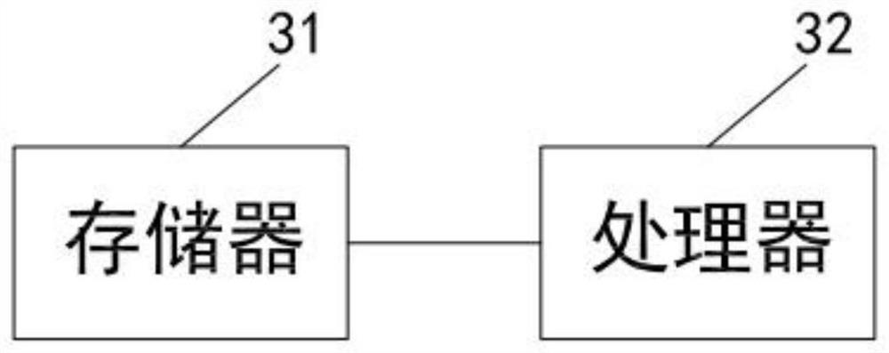 Method, device and equipment for keeping database hotspot data and medium