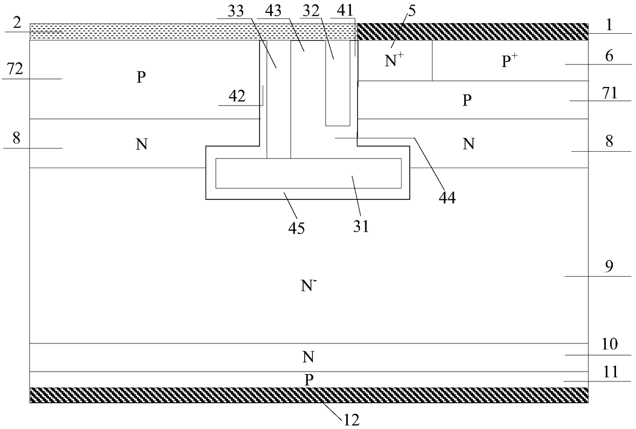A double split trench gate charge storage type igbt and its manufacturing method