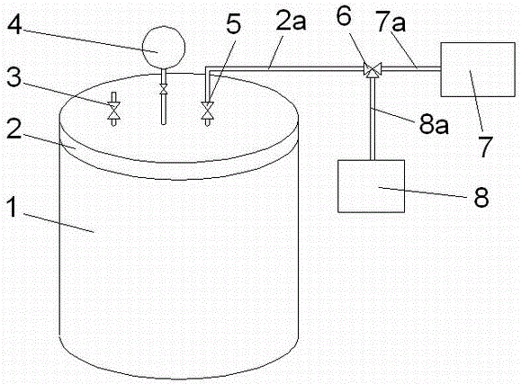 Method and device for quickly preparing pickled mustard-green and pickle with carbon dioxide assistance