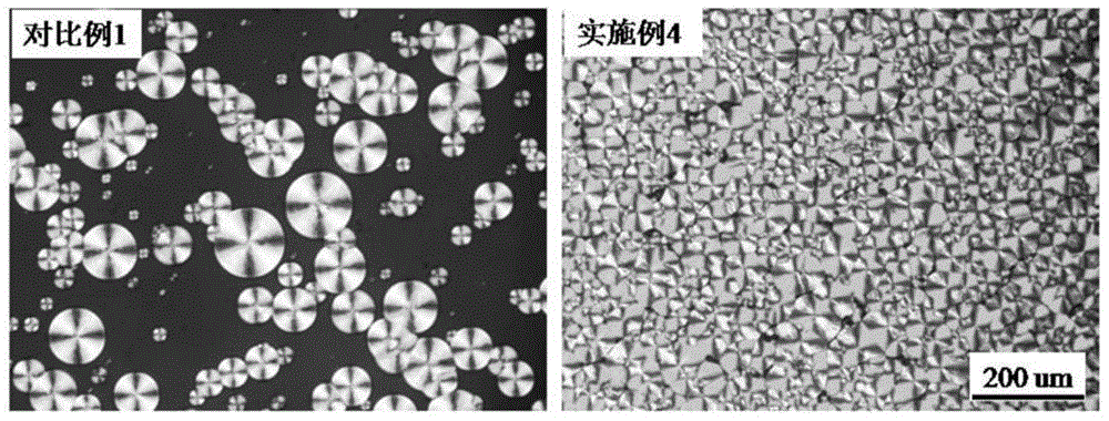 A preparation method of all bio-based composite materials capable of rapid stereocombination after melting