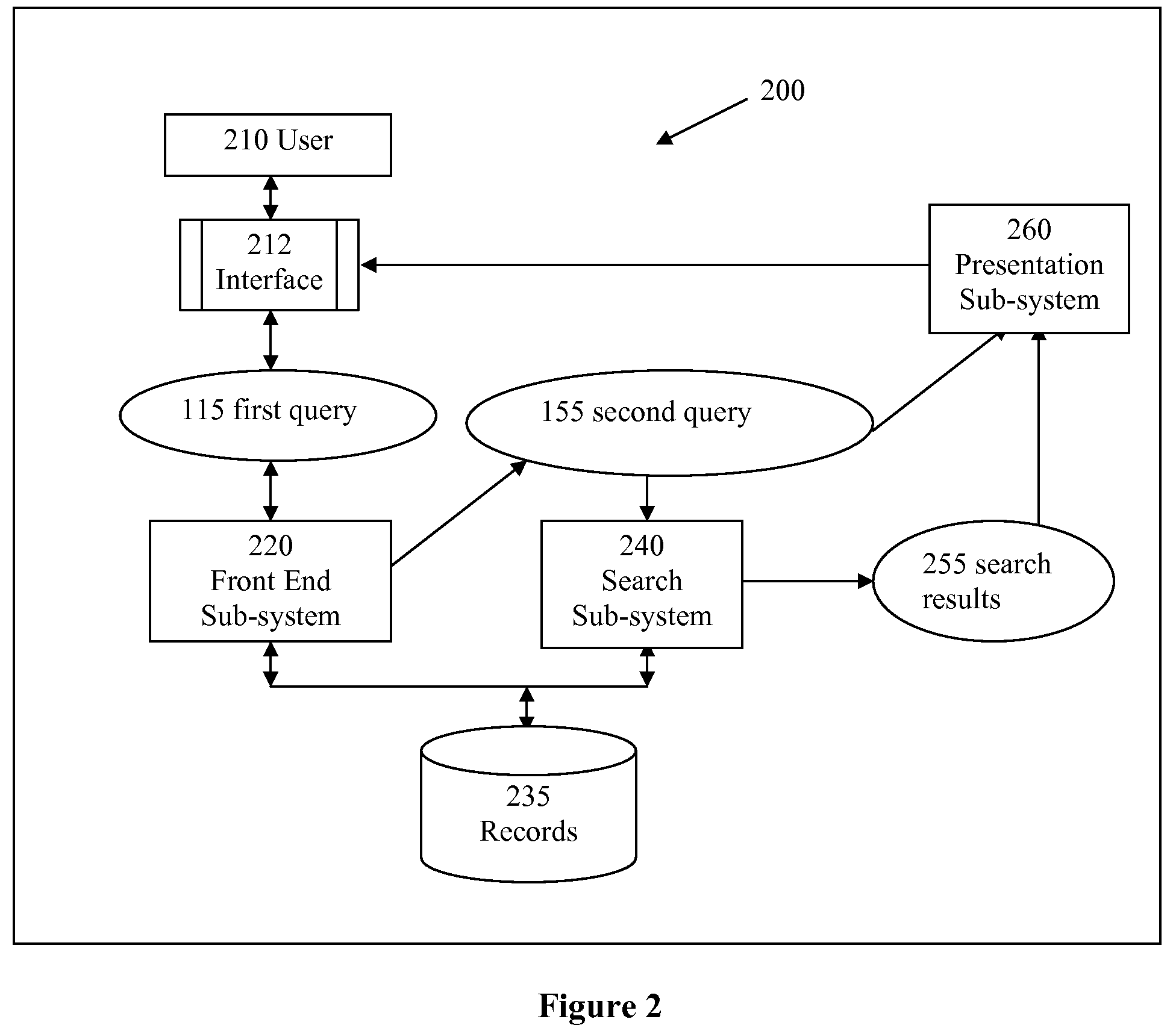 Methods and apparatus for entity search
