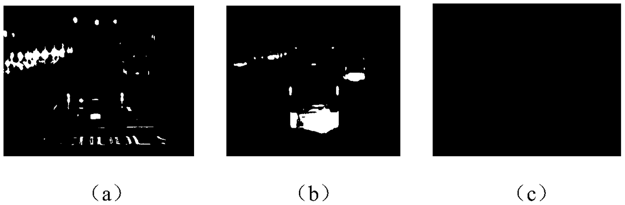 A detection method for fusing visible light images and corresponding night vision infrared images