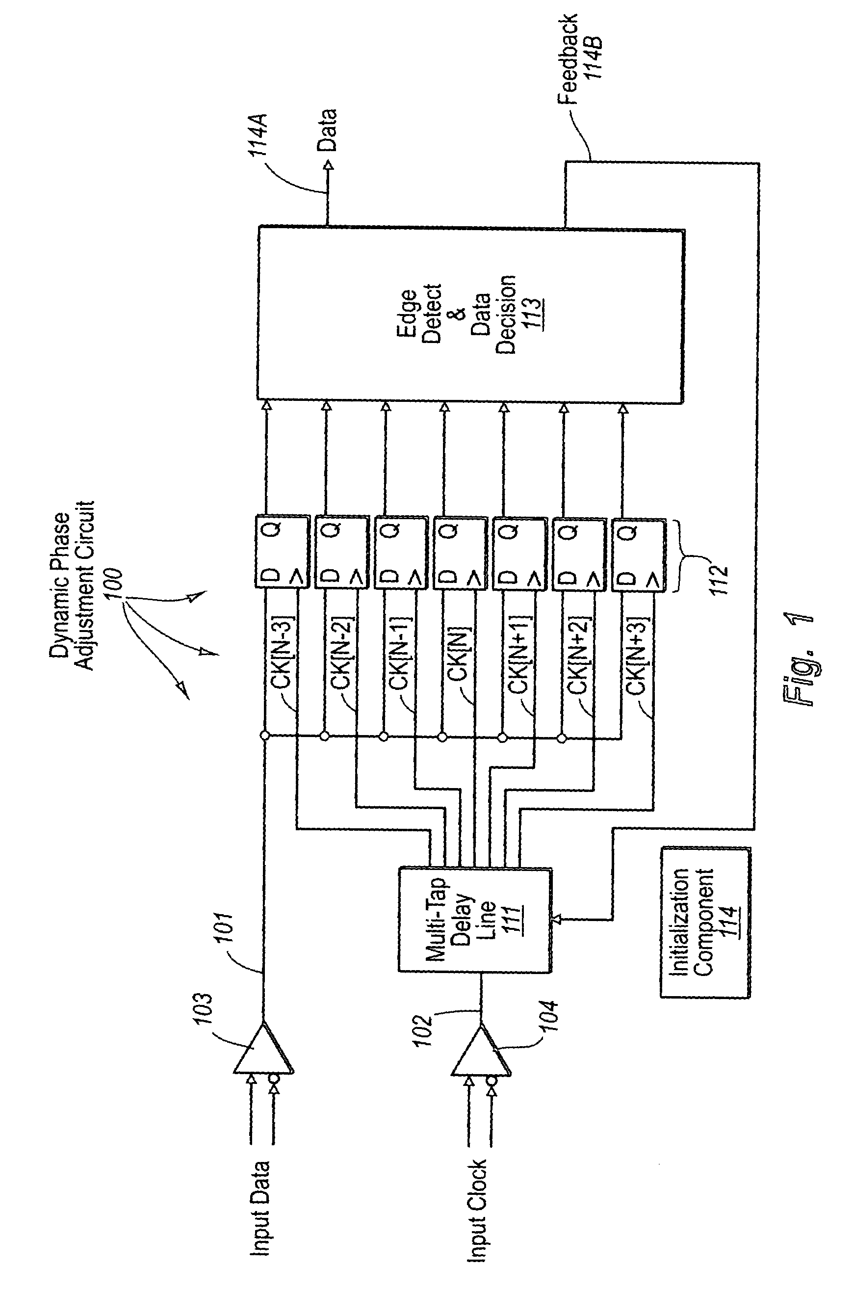 Dynamic phase alignment of a clock and data signal using an adjustable clock delay line