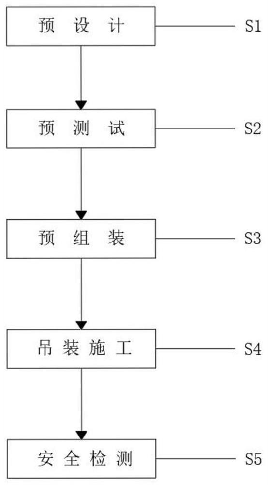 Novel formwork steel backing edge reinforcing construction method