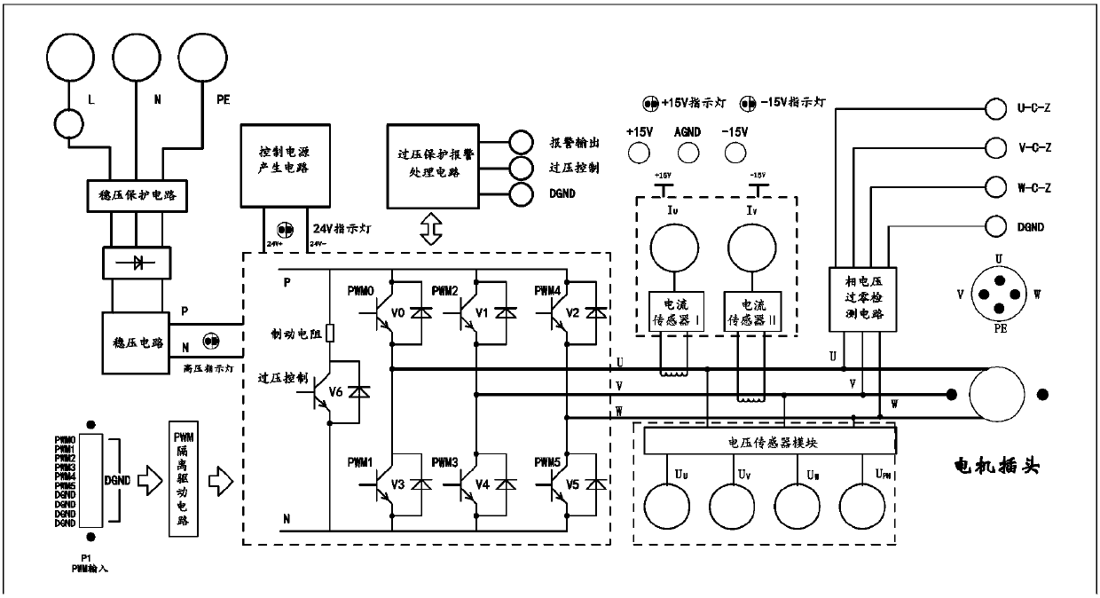 Digital power electronics and electric transmission real-time control experimental device and experimental method