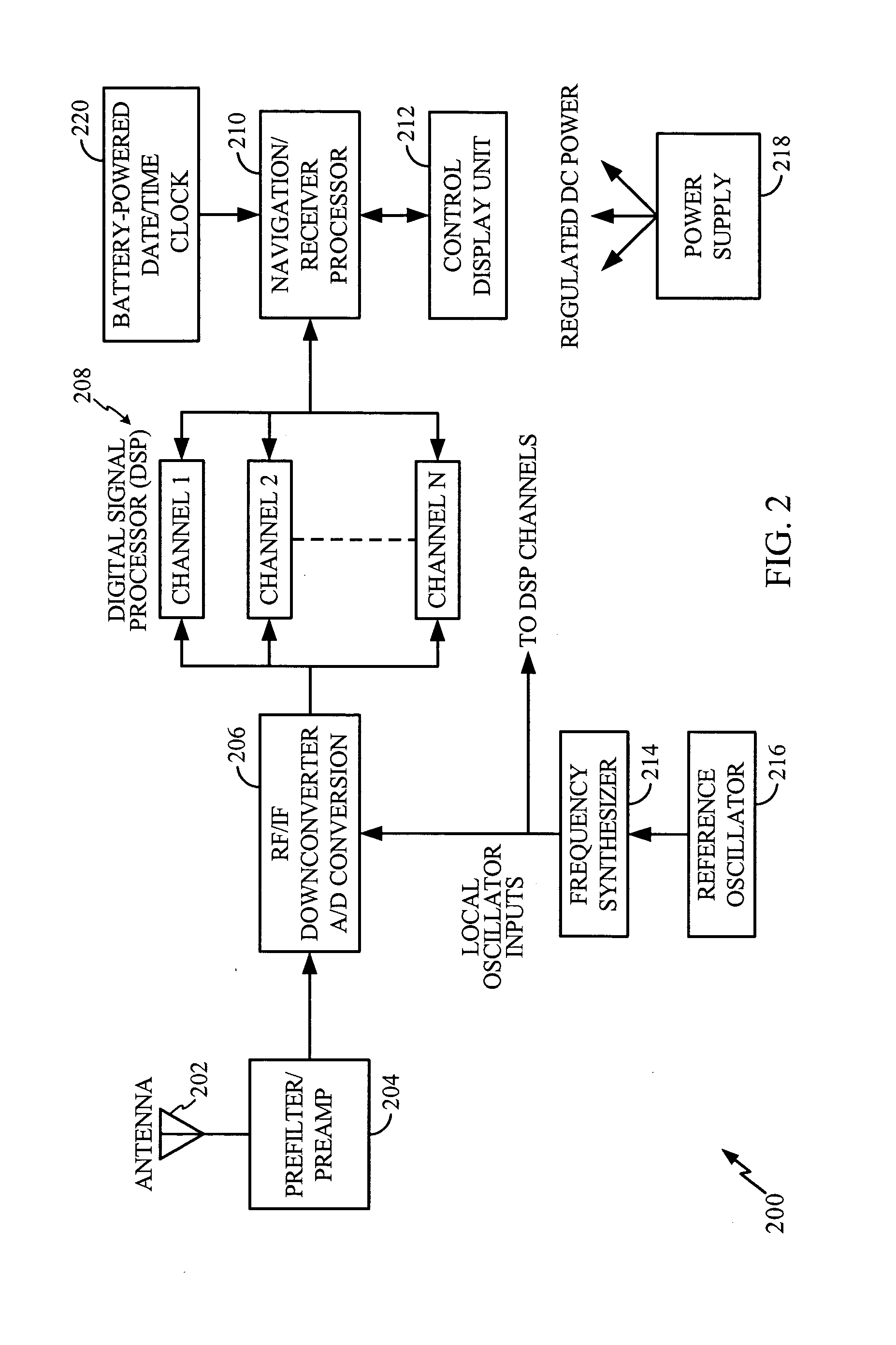 Cross-correlation mitigation method and apparatus for use in a global positioning system receiver