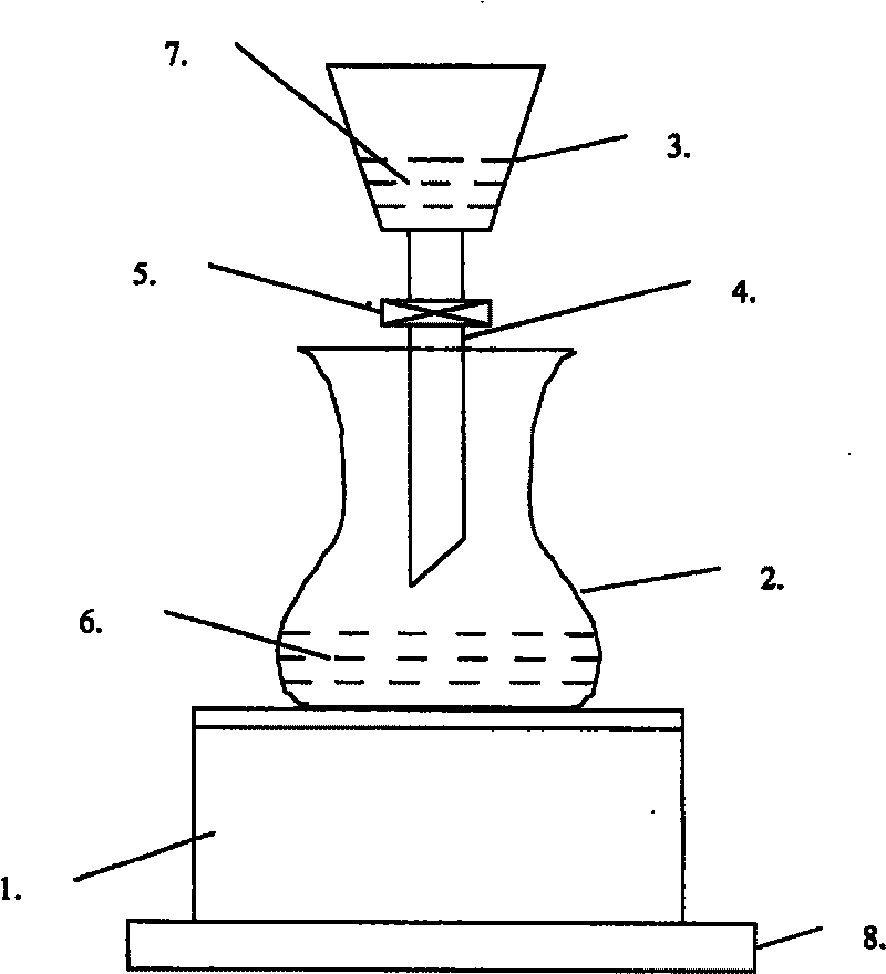 Beta-type silicon carbide whisker reinforcement method