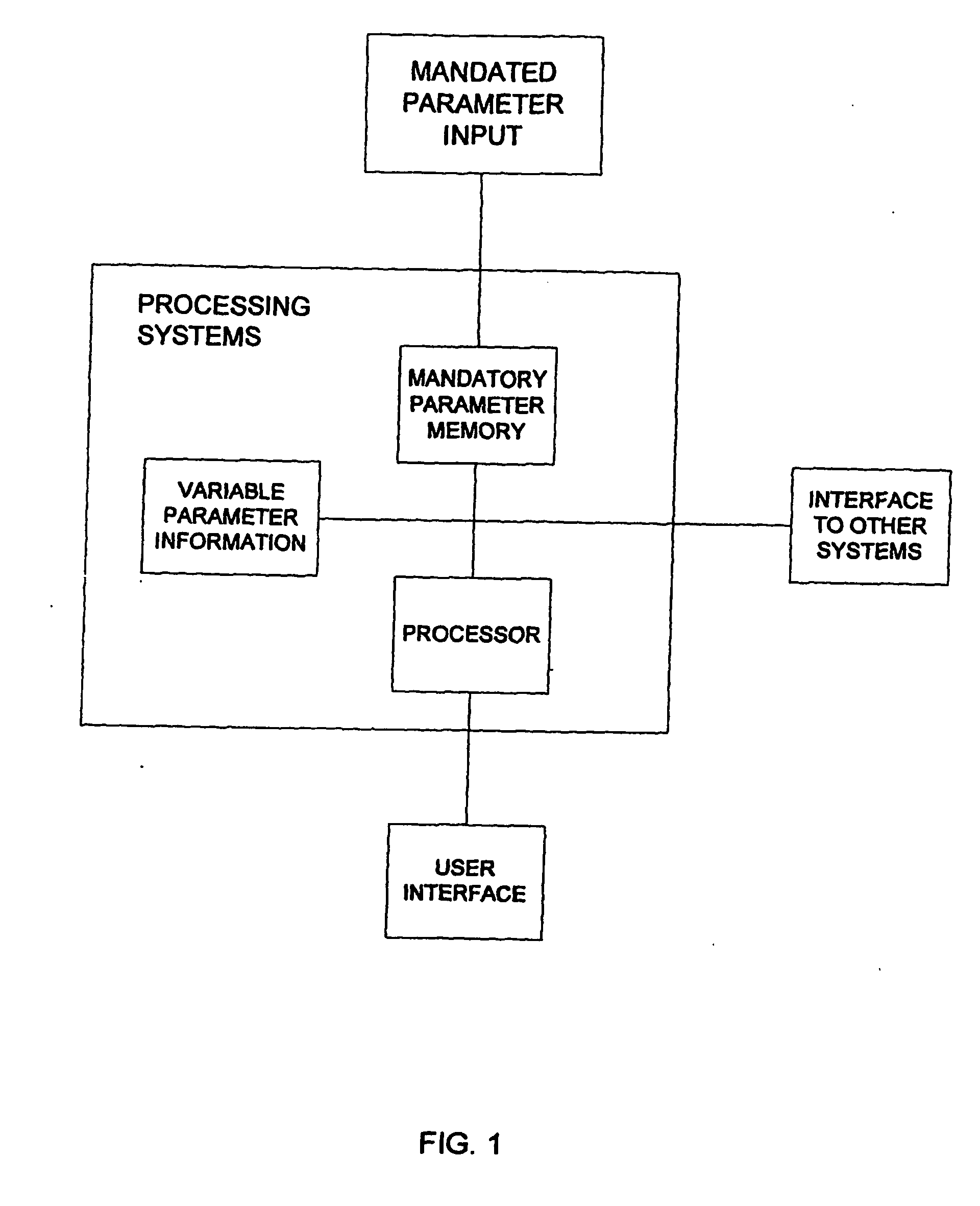 Apparatus, systems and methods for implementing enhanced gaming and prizing parameters in an elecronic environment