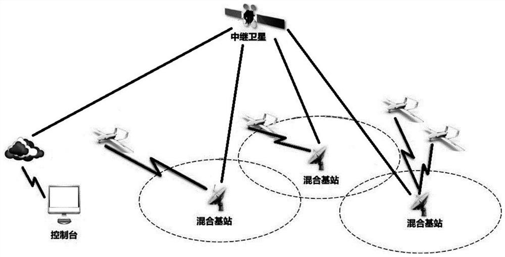Base station selection method for UAV cellular communication based on distributed sliding window counting