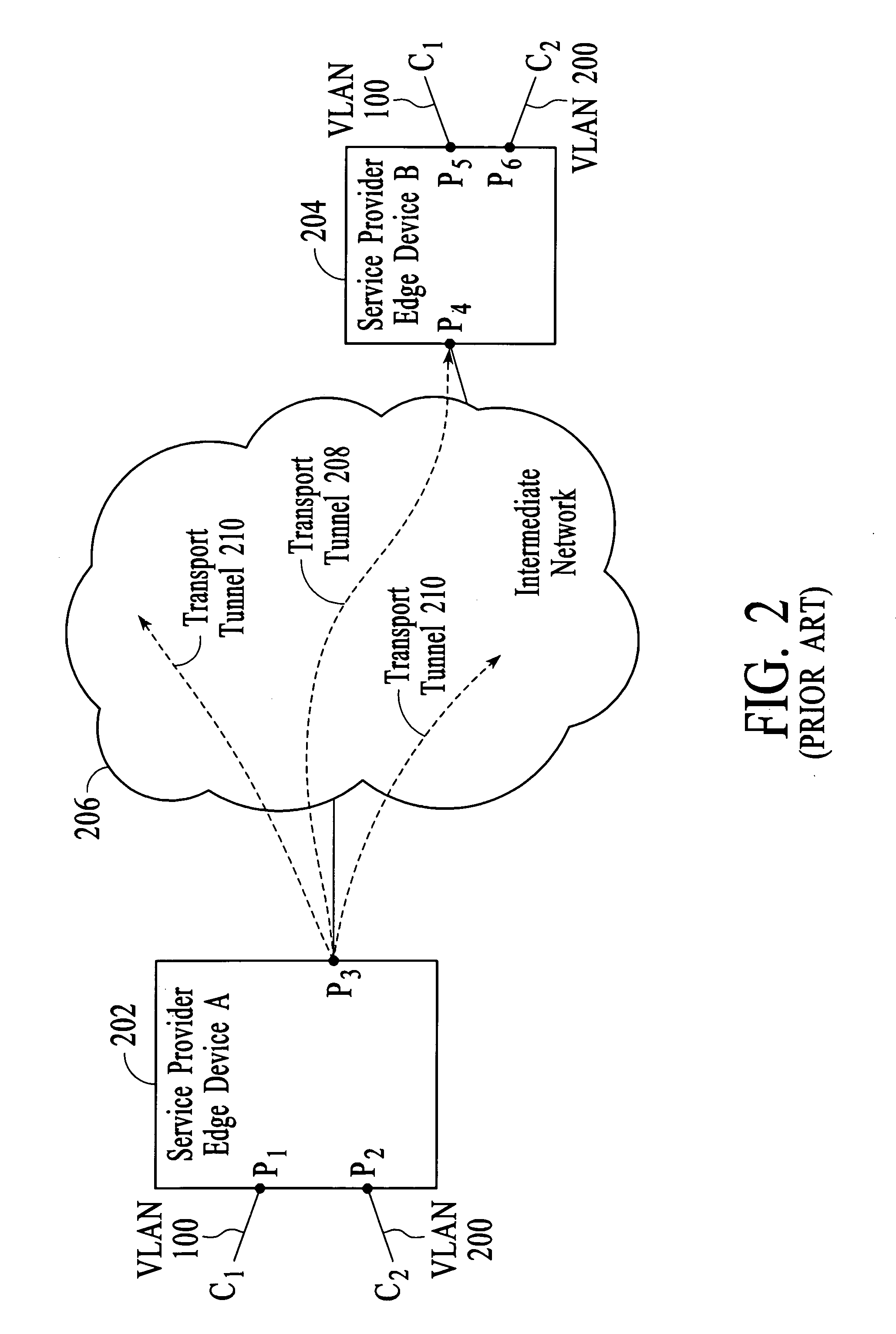 Managing traffic in a multiport network node using logical ports