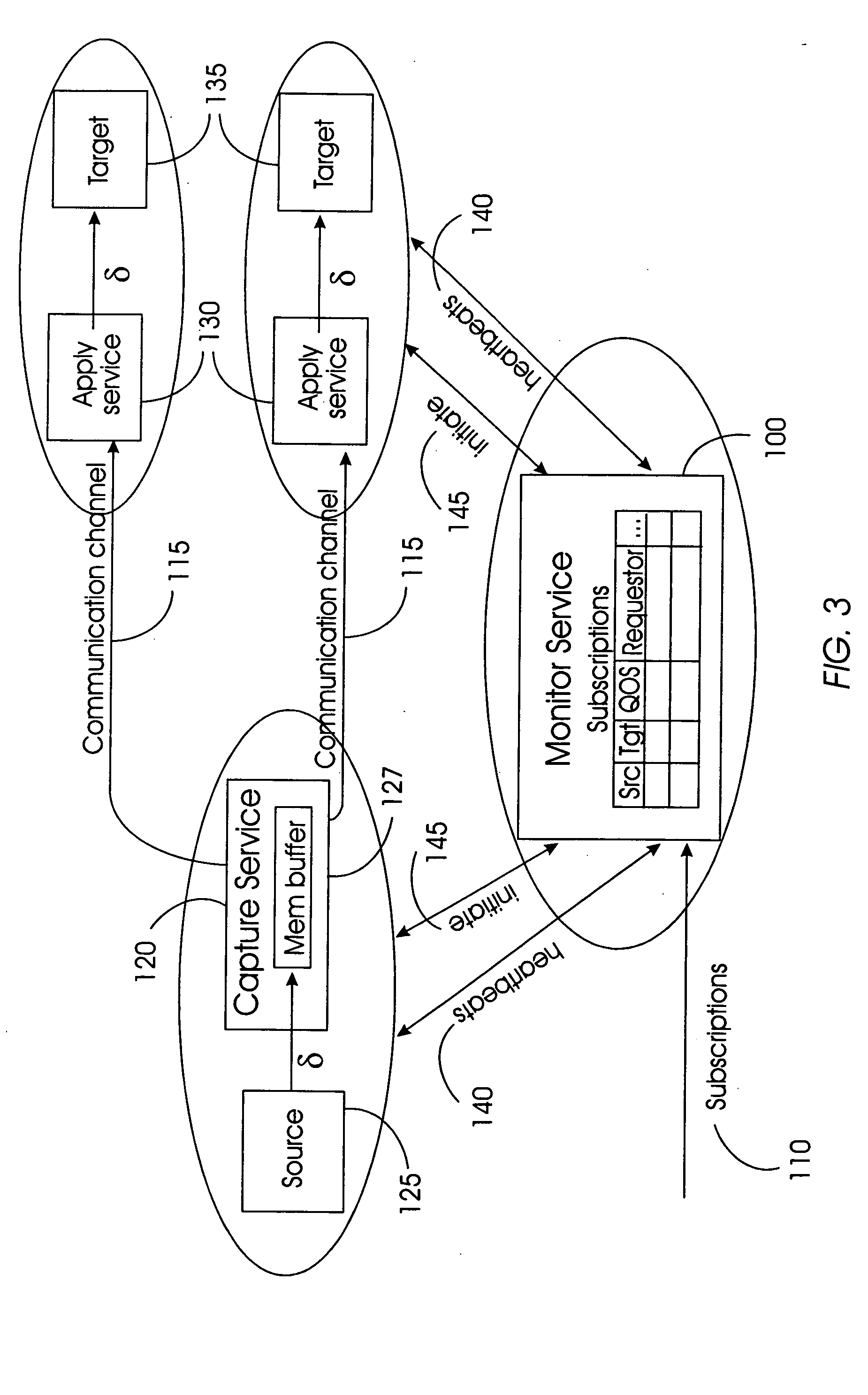 System and method for asynchronous data replication without persistence for distributed computing
