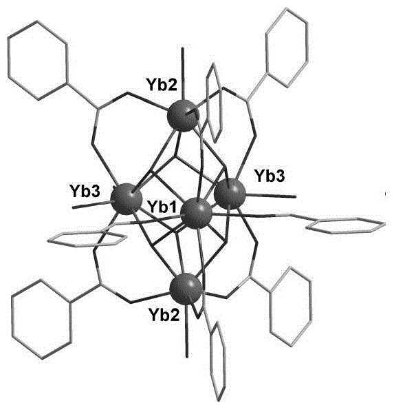 Pentanuclear-ytterbium-cluster-molecule-structure-unit-conitaning metal organic framework, and preparation method and application thereof