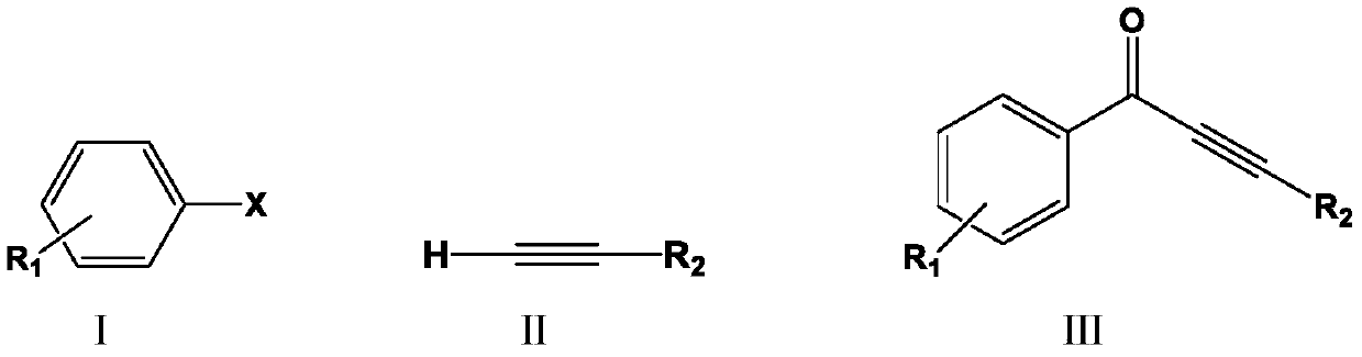 Method for preparing α, β-alkynone compounds by coupling carbon monoxide to release molecular carbonyl carbon-carbon bonds