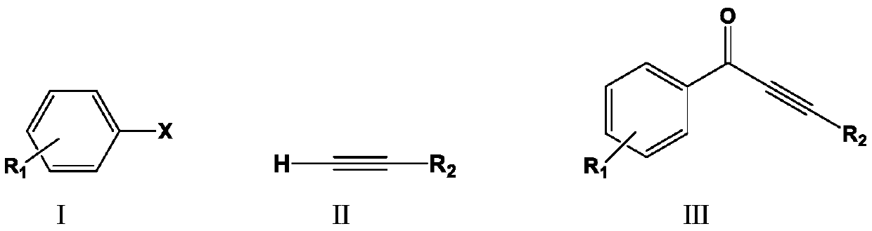 Method for preparing α, β-alkynone compounds by coupling carbon monoxide to release molecular carbonyl carbon-carbon bonds