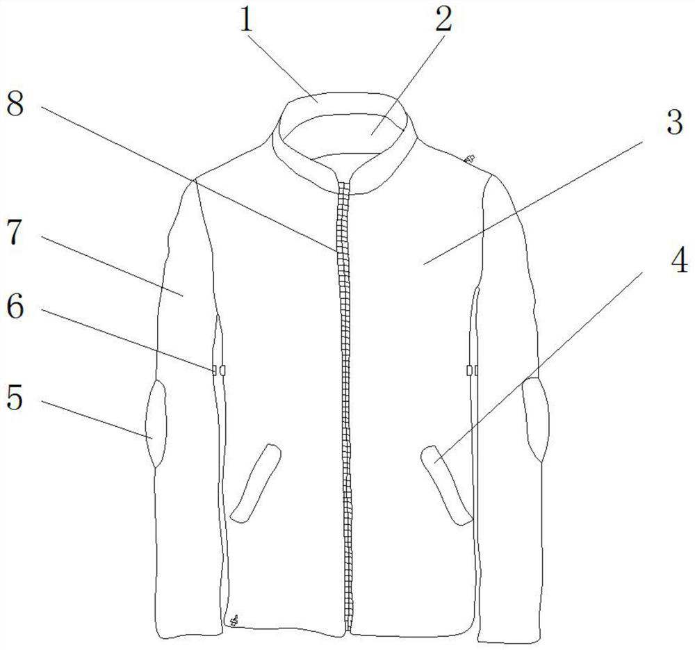 A garment with a thermal layer