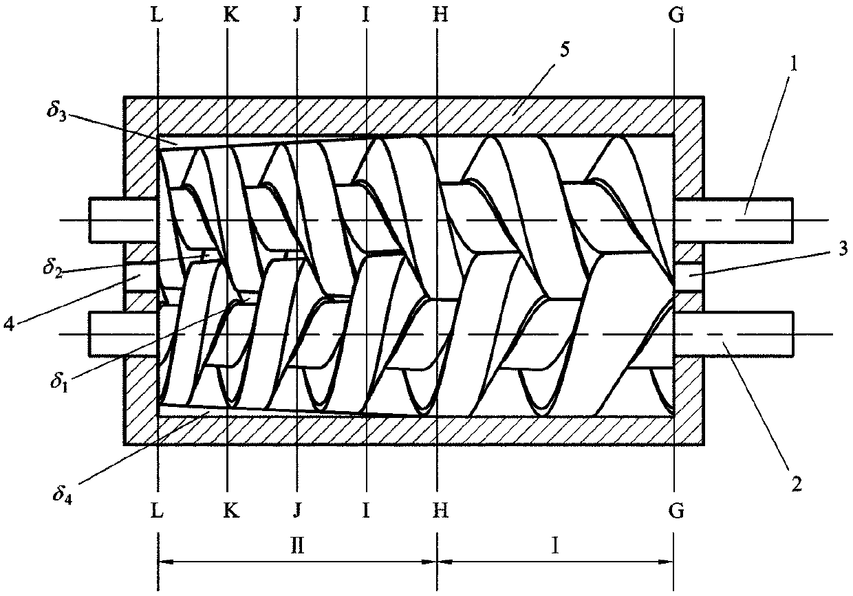 A screw rotor with variable pitch and meshing clearance