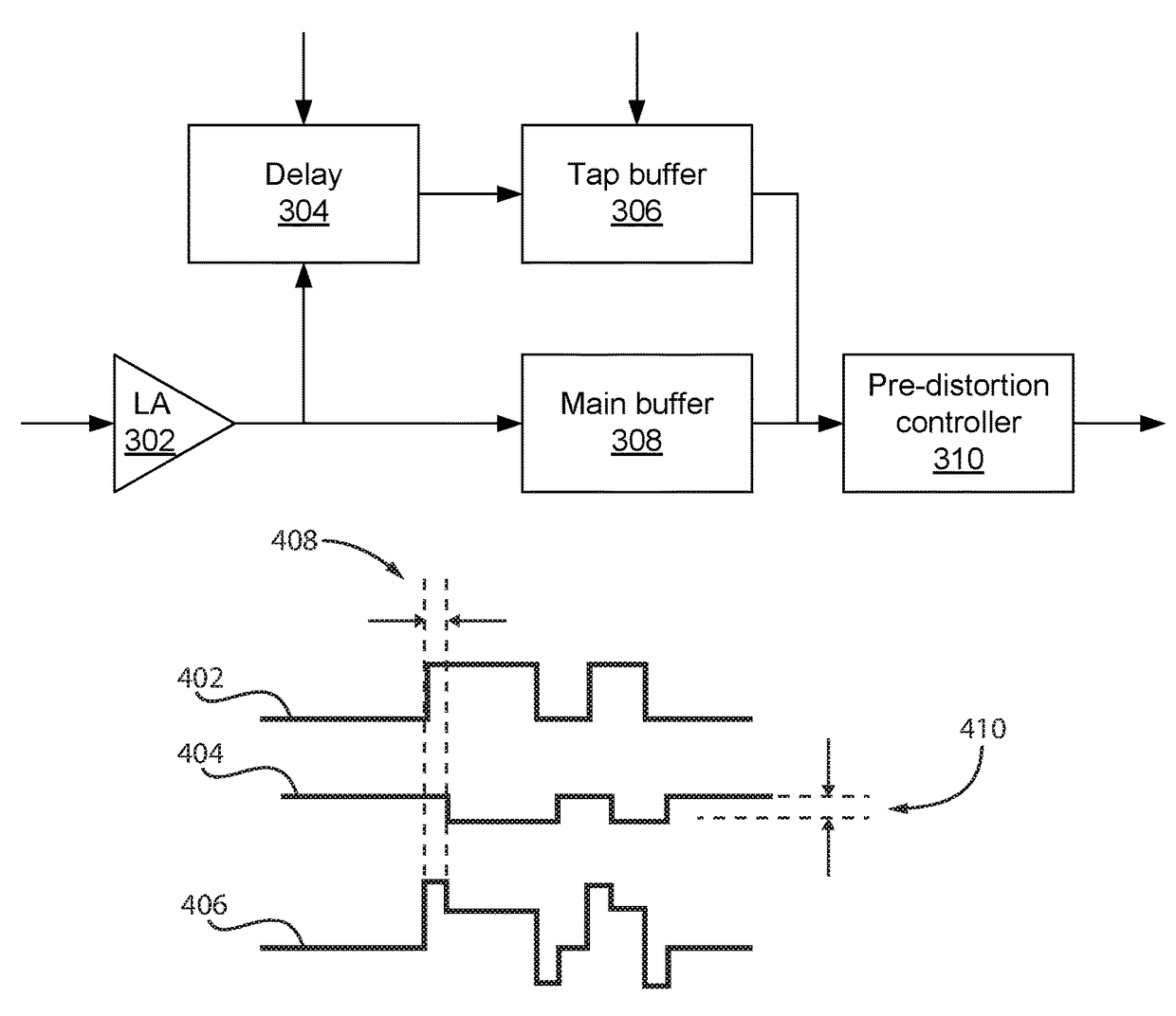 Near-threshold optical transmitter pre-distortion