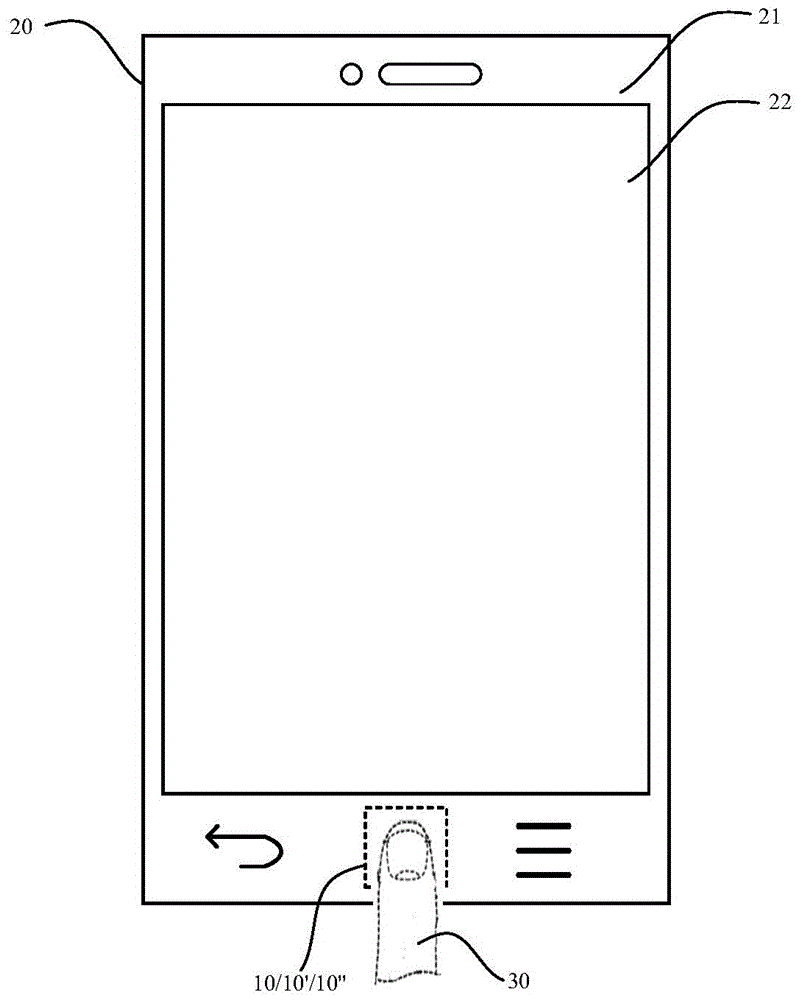 Mobile terminal with fingerprint sensor packaging structure and preparation method thereof