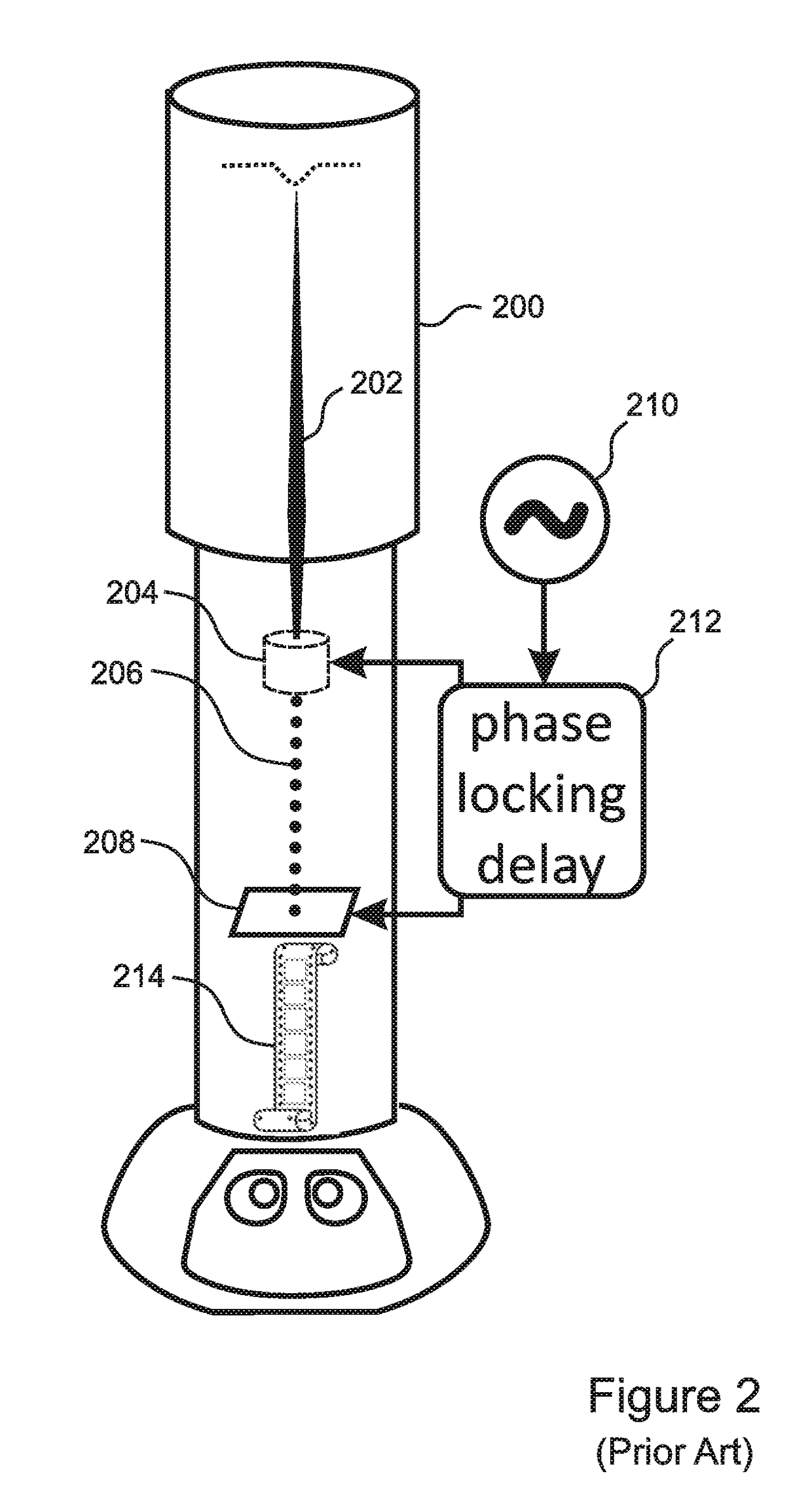 Ultra broad band continuously tunable electron beam pulser