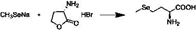 Preparation method of L-selenomethionine