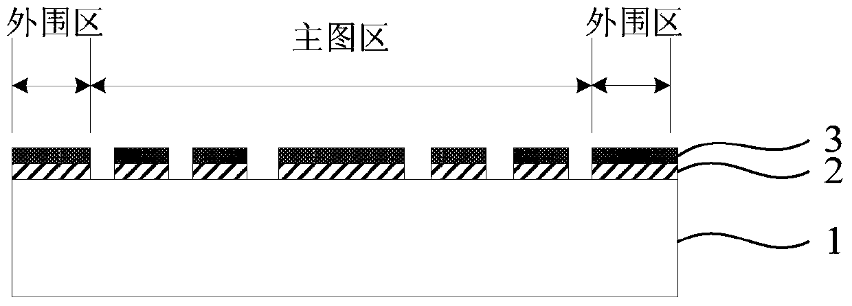 A method of making a photomask