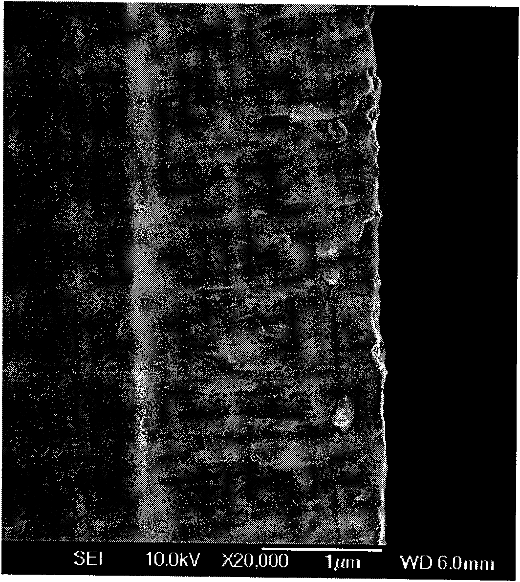 Multi-element doping n-type zinc-oxide-base transparent conducting film and preparation method thereof