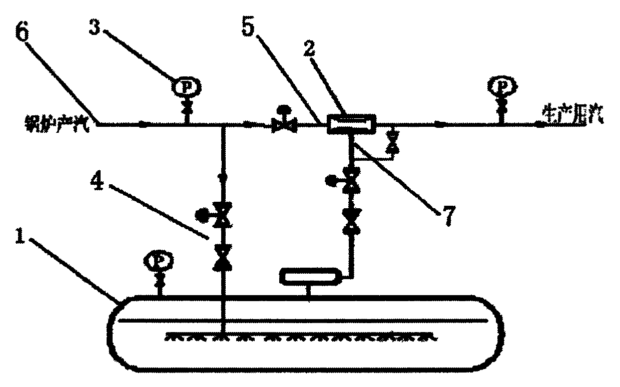 Steam heat accumulator system