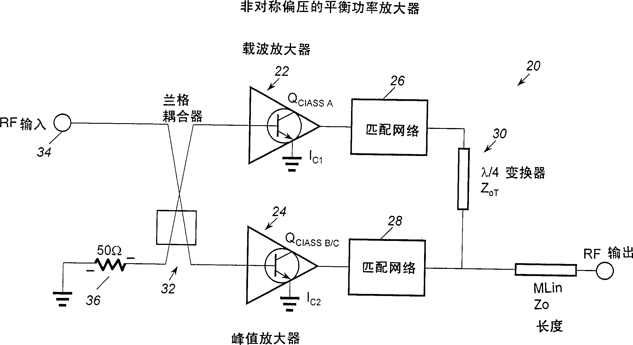 Predistortion circuit for Doherty linear microwave amplifier