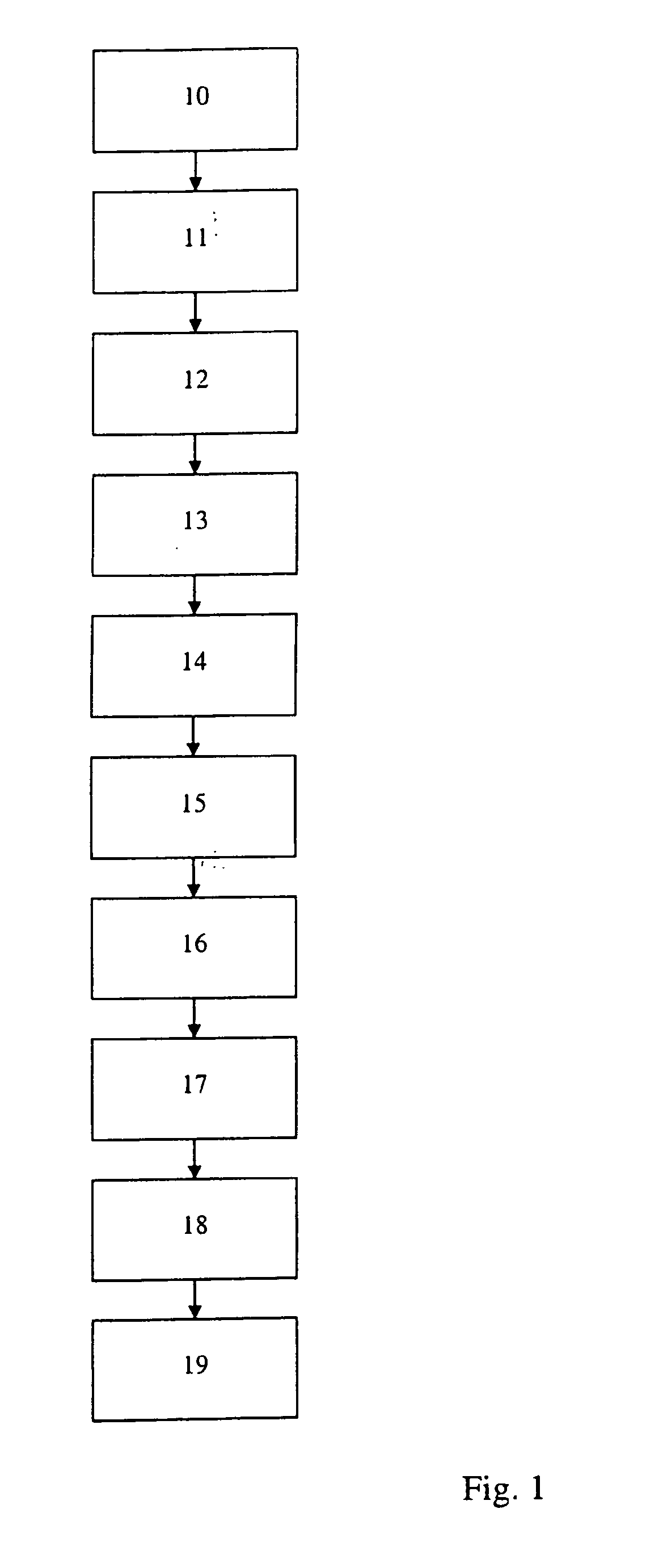 Method for generating process chains