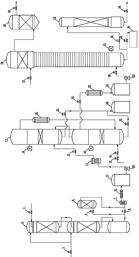 Safety interlock control system and control method for fixed bed anthraquinone process hydrogen peroxide device