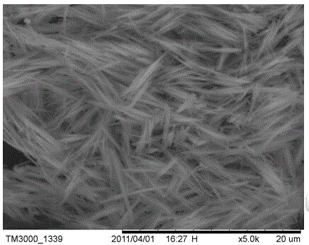 A kind of preparation method of cubic phase aluminum nitride fiber