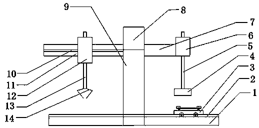 Mechanical equipment used for forging and pressing