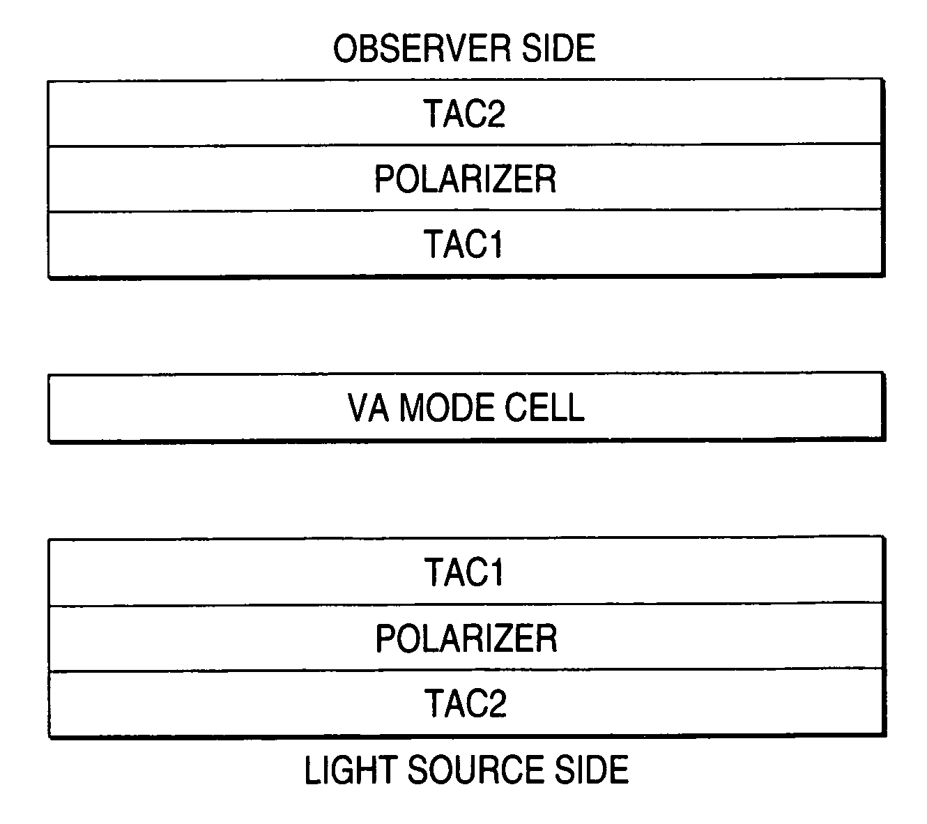 Optical cellulose acylate film, polarizing plate and liquid crystal display