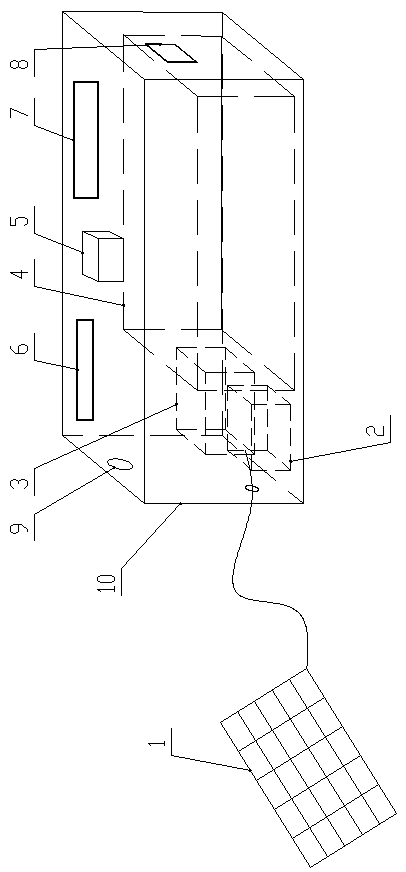 Vehicle-mounted solar intelligent convenient alarm device