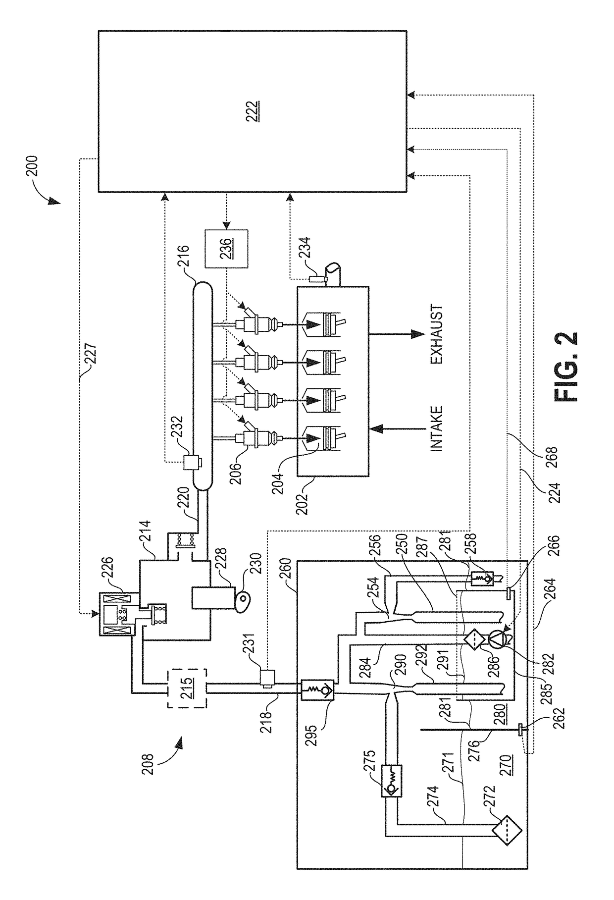 Method and system for fuel system control