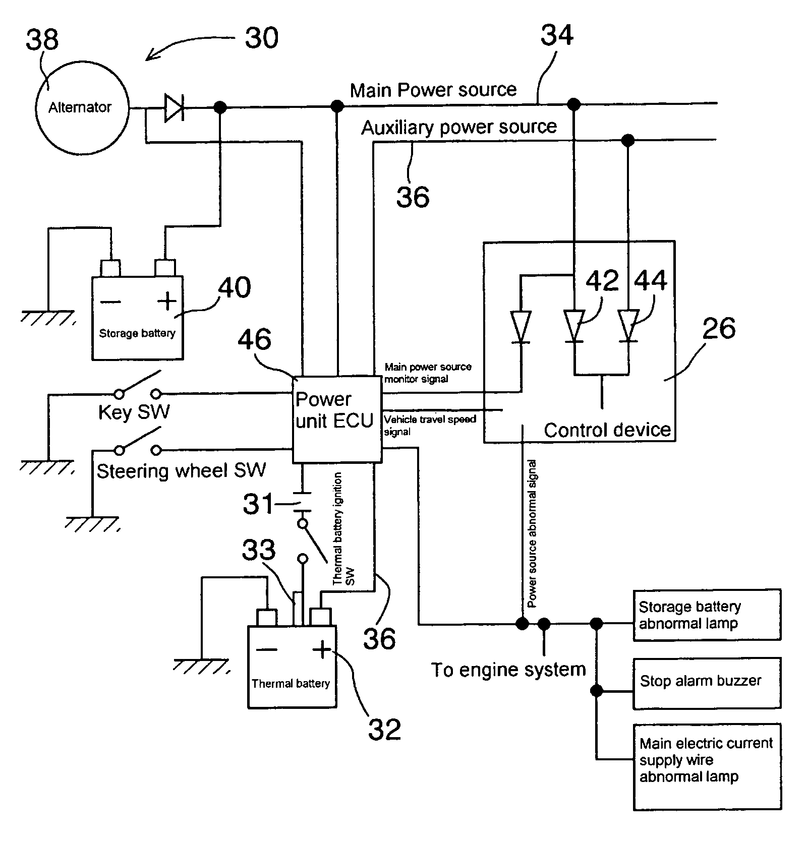Power unit for conveyance and conveyance provided with the power unit