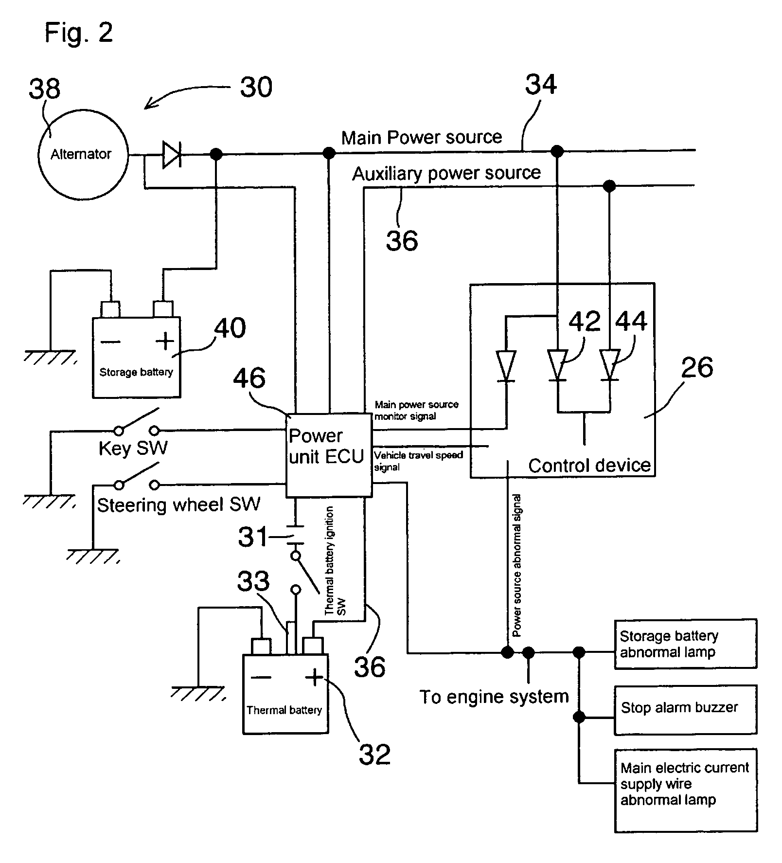 Power unit for conveyance and conveyance provided with the power unit