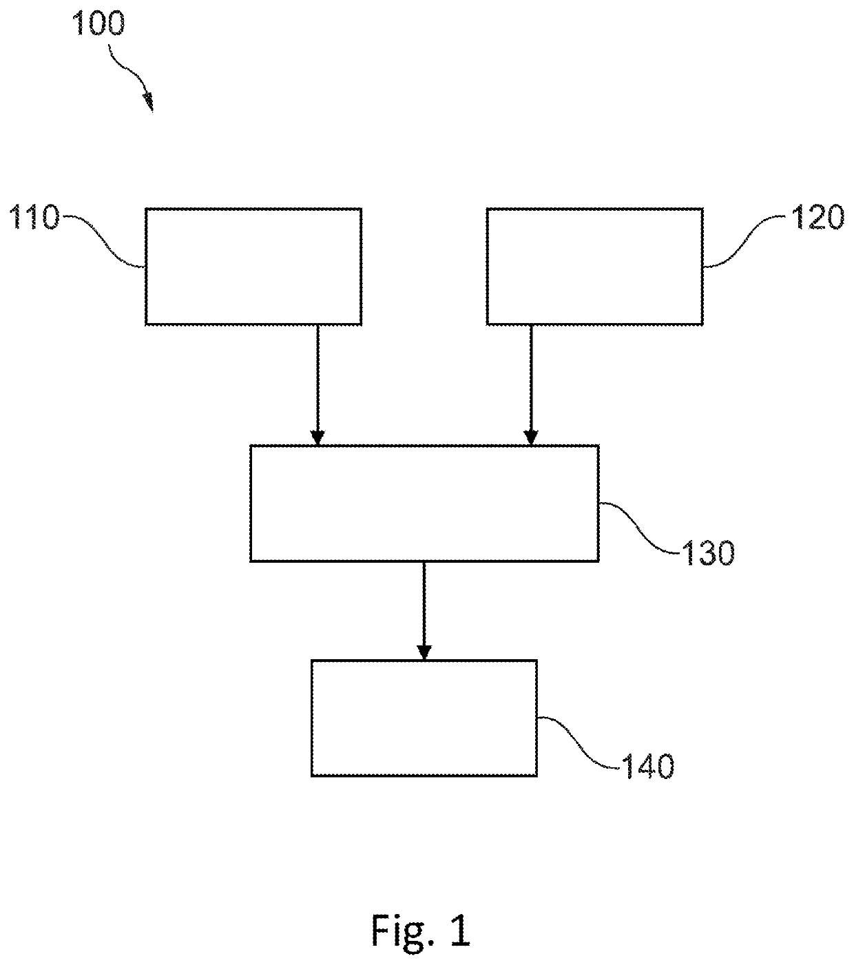 System and method for controlling utility vehicles