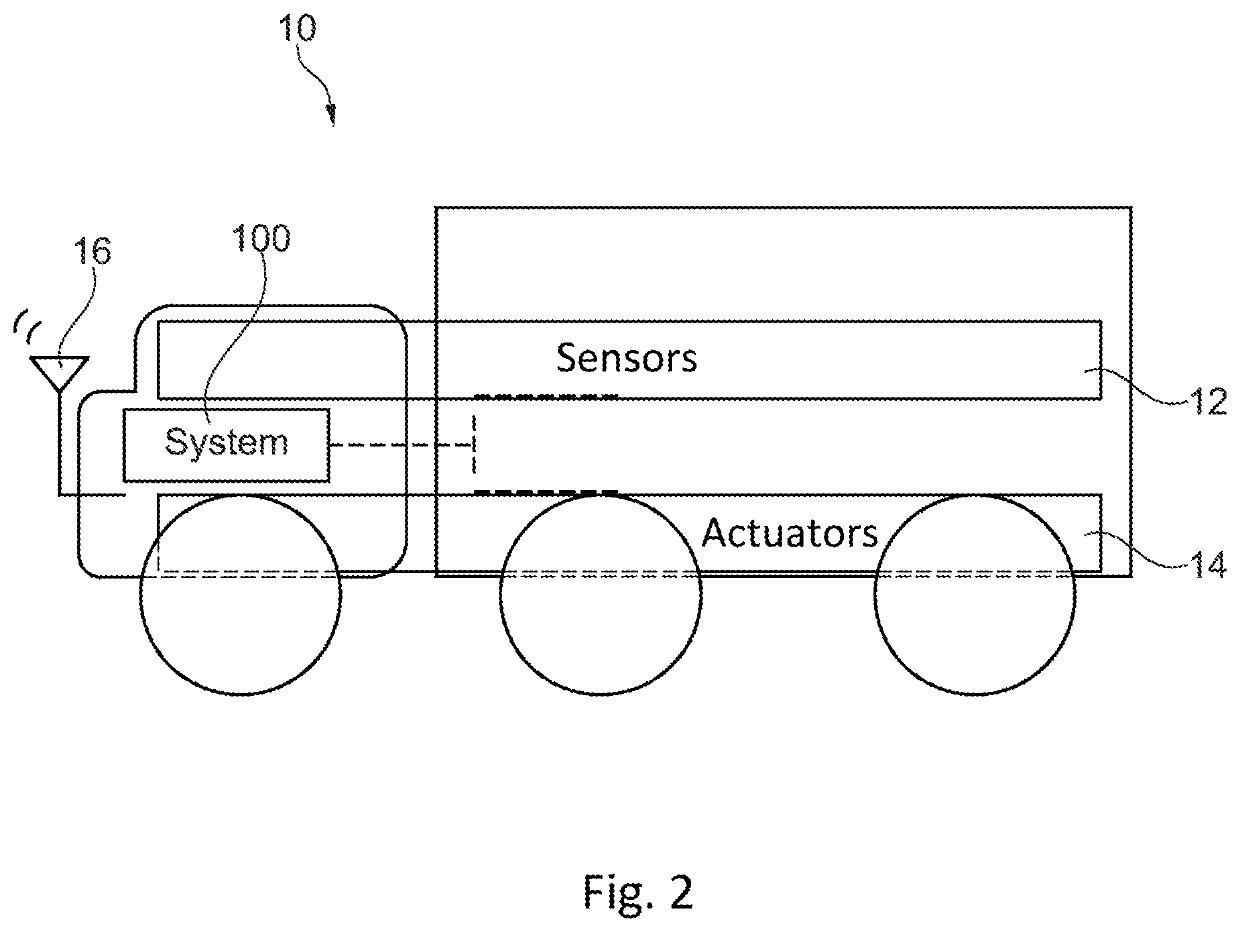 System and method for controlling utility vehicles